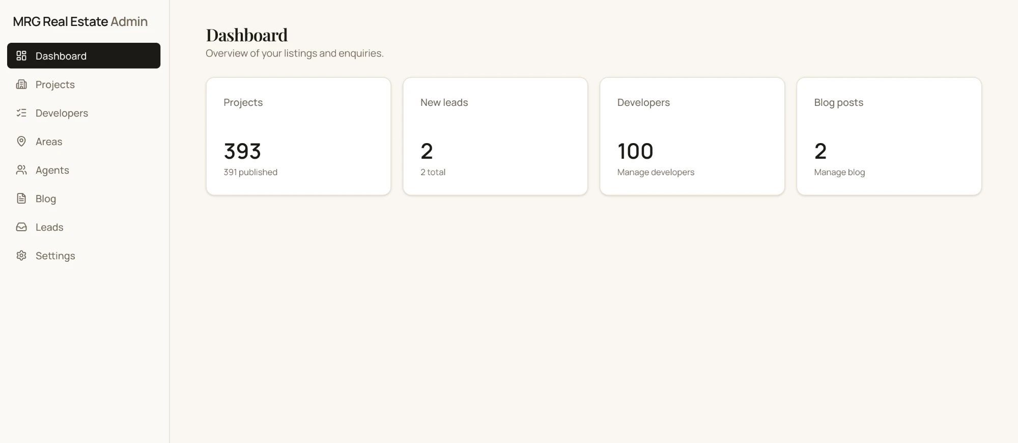 MRG admin dashboard showing projects, new leads, developers and blog posts